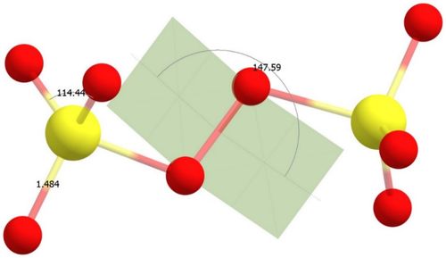 理论计算入门手册 从分子模拟到量子计算的全景概览
