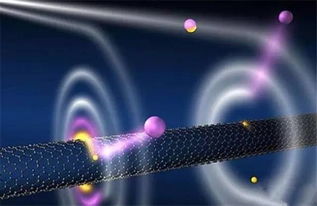 量子通信与量子计算 颠覆性技术与现实挑战